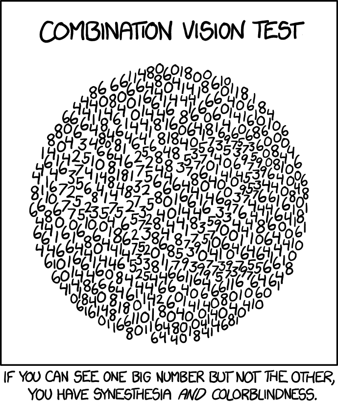 If you see two numbers but they're both the same and you have to squint to read them, you have synesthesia, colorblindness, diplopia, and myopia.