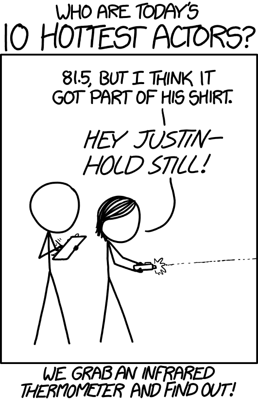 Once again topping the list of tonight's hottest rising stars in Hollywood is ξ Persei!