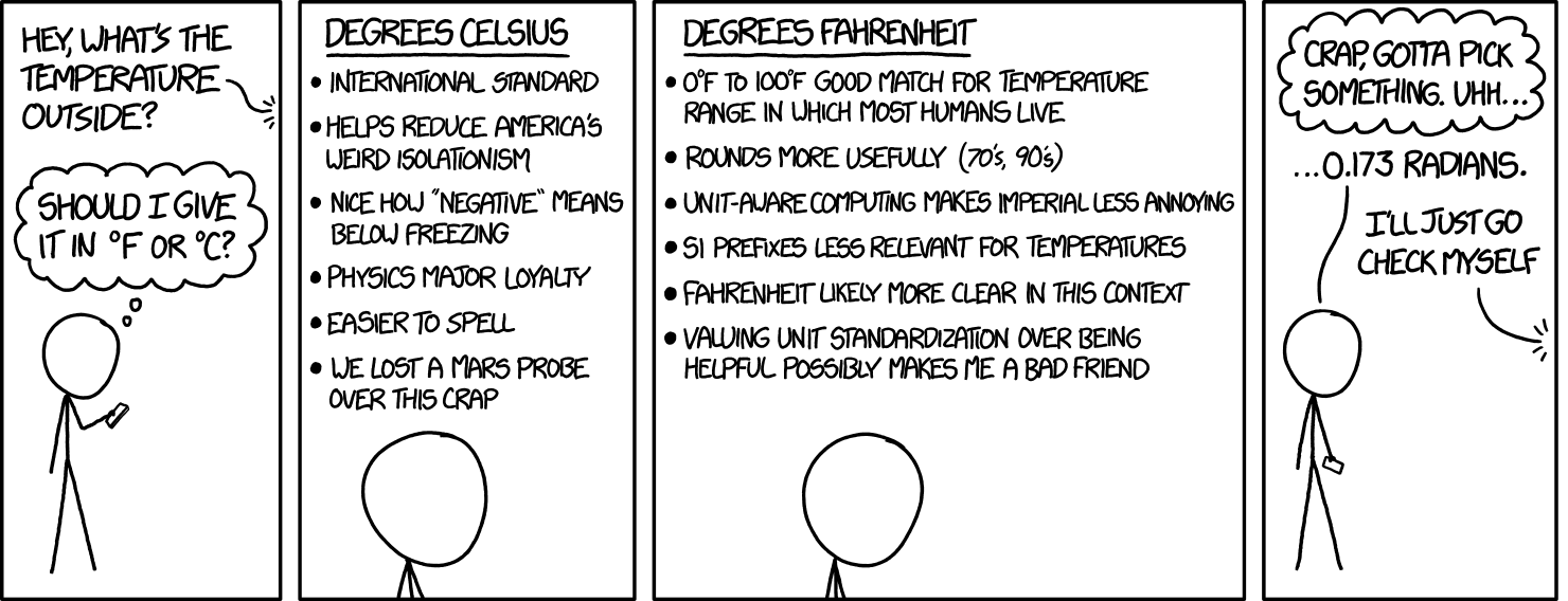 "Radians Fahrenheit or radians Celsius?" "Uh, sorry, gotta go!"
