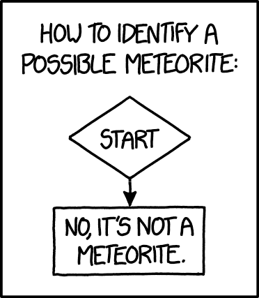 Click for an actual flowchart for identifying a meteorite. My favorite part is how 'Did someone see it fall? -> Yes' points to 'NOT A METEORITE.' This is not a mistake.