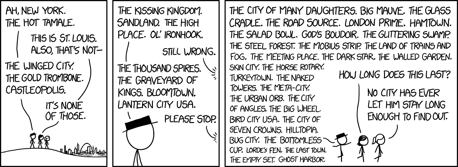 This place has so many demonyms. Northlanders. Fair Folk. Honey Barons. Lake Dwellers. Treasurers. Swamp Watchers. Dream Farmers. Wellfolk. Rockeaters. Forgotten Royals. Remote Clients. Barrow-Clerks. The People of Land and Sky.
