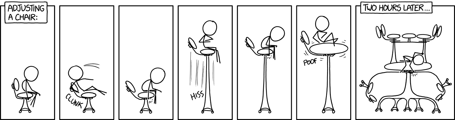 When I was looking at the box, I should have thought more about what "360 degrees of freedom" meant.