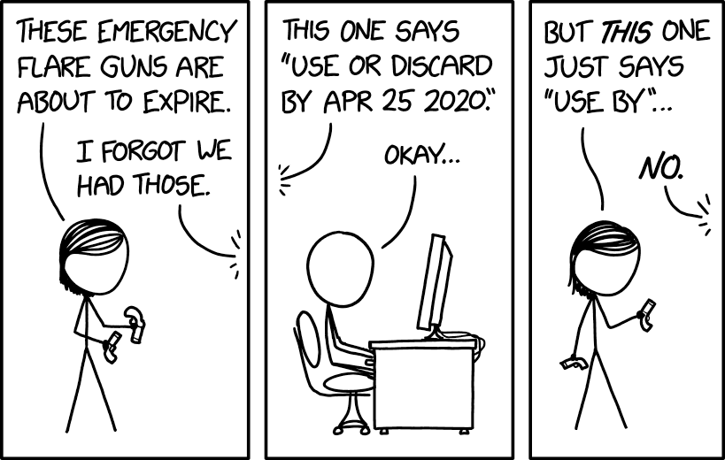One of the things of bear spray says that, and I'm not one to disobey safety instructions, but there are no bears around here. Guess it's time for a camping trip where we leave lots of food out!