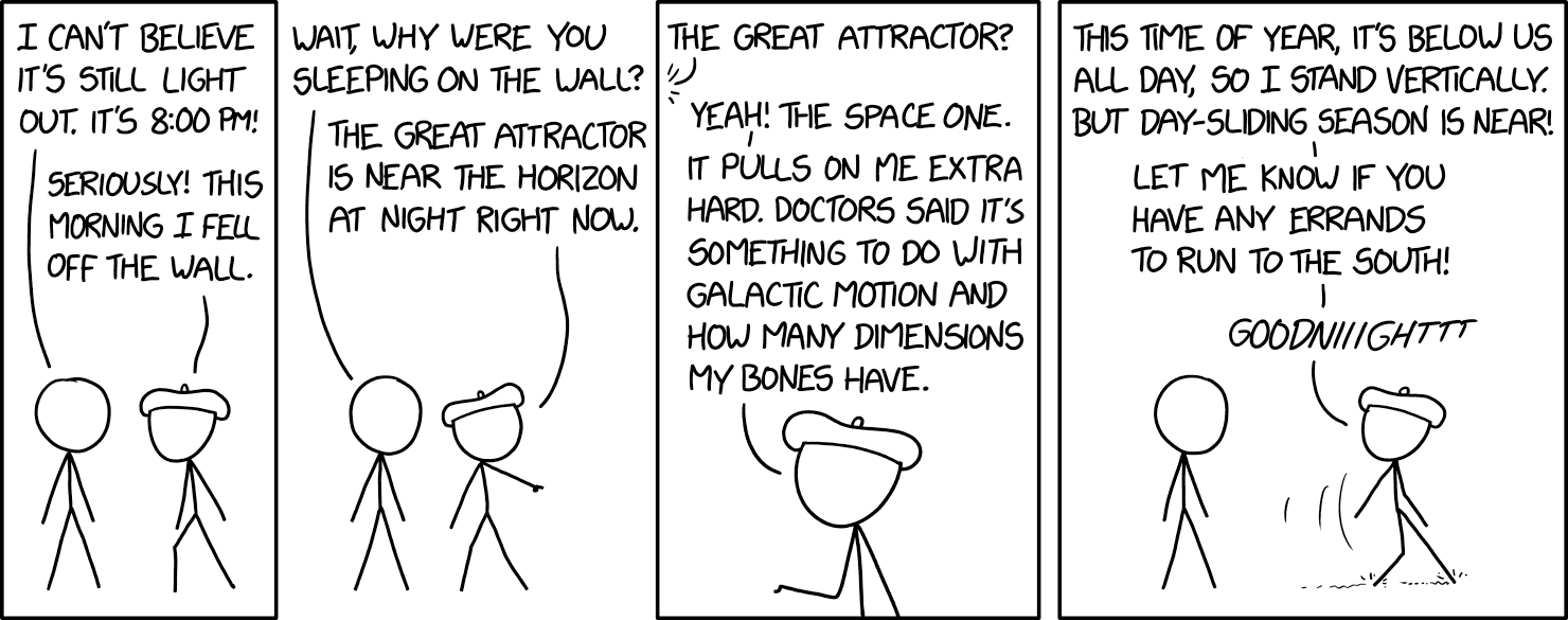 Living in the southern hemisphere was nice because I could jump extra high, but I like it here too. Besides, if I ever want to move back, I can just curl up in a ball and wait!