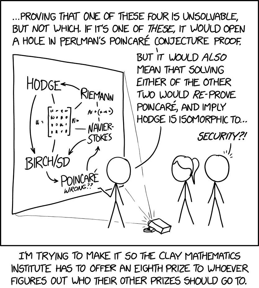 The hard part about opening a hole in the proof of the Poincaré conjecture is that Grigori Perelman will come out of retirement to try to fix it by drawing a loop around the hole and contracting it to a point.
