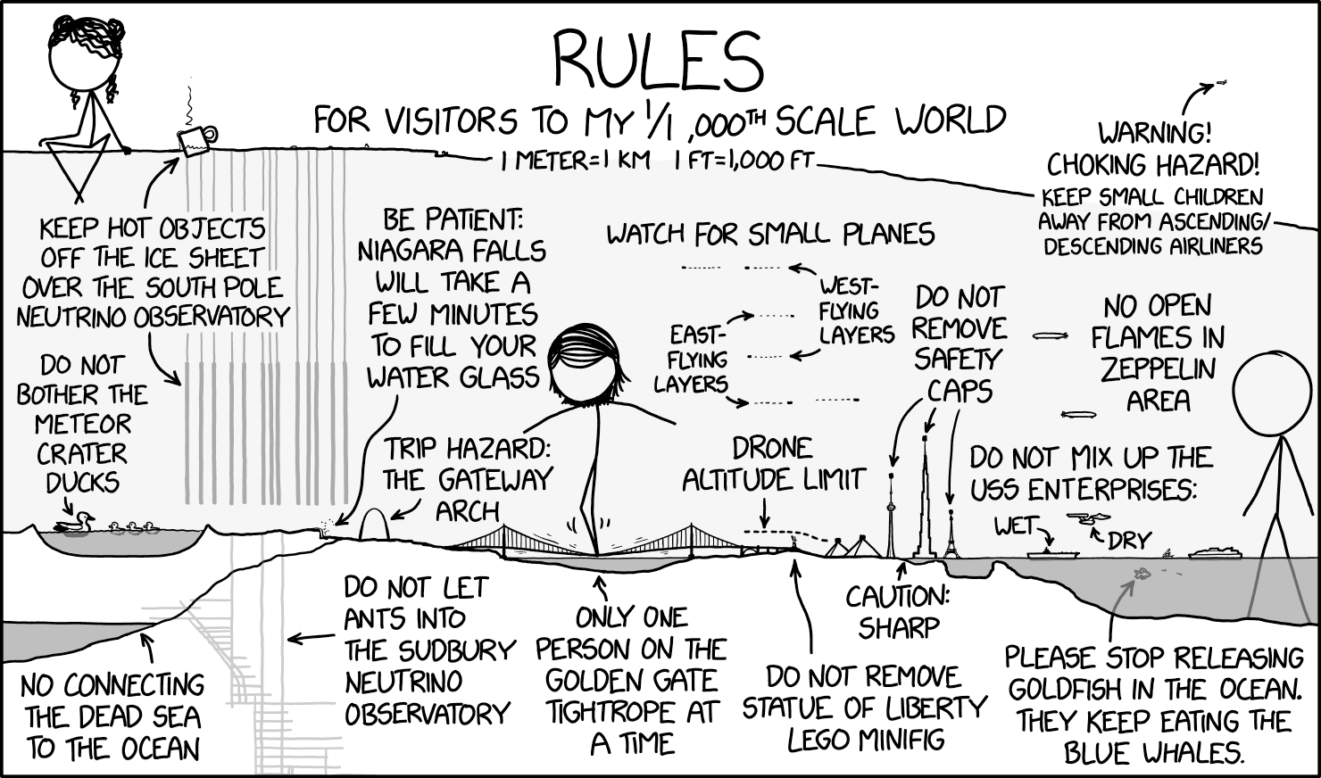 We're worried that a regular whale will get into a 30-foot-deep ocean trench section and filter-feed on all the tiny whales.