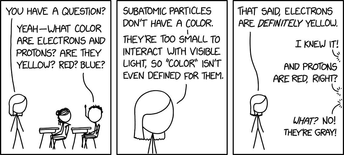 There's quark color, but that's not really color--it's just an admission by 20th century physicists that numbers are boring.