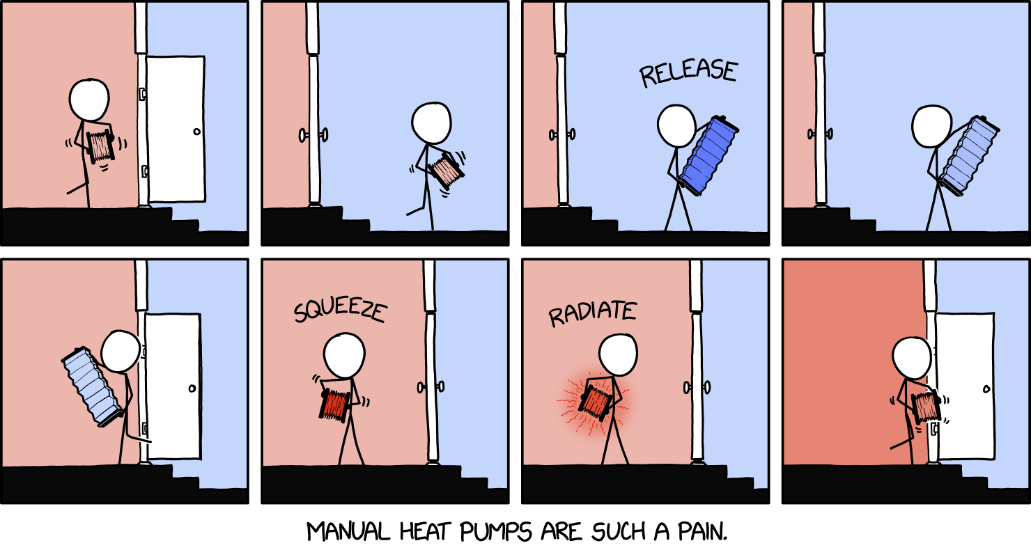 If I'm not going to upgrade to a powered one, I should at LEAST stop leaving the door open so often.